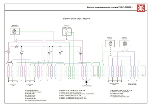 Схема подключения оборудования к термостатическому пульту УКонт-Термо 2
