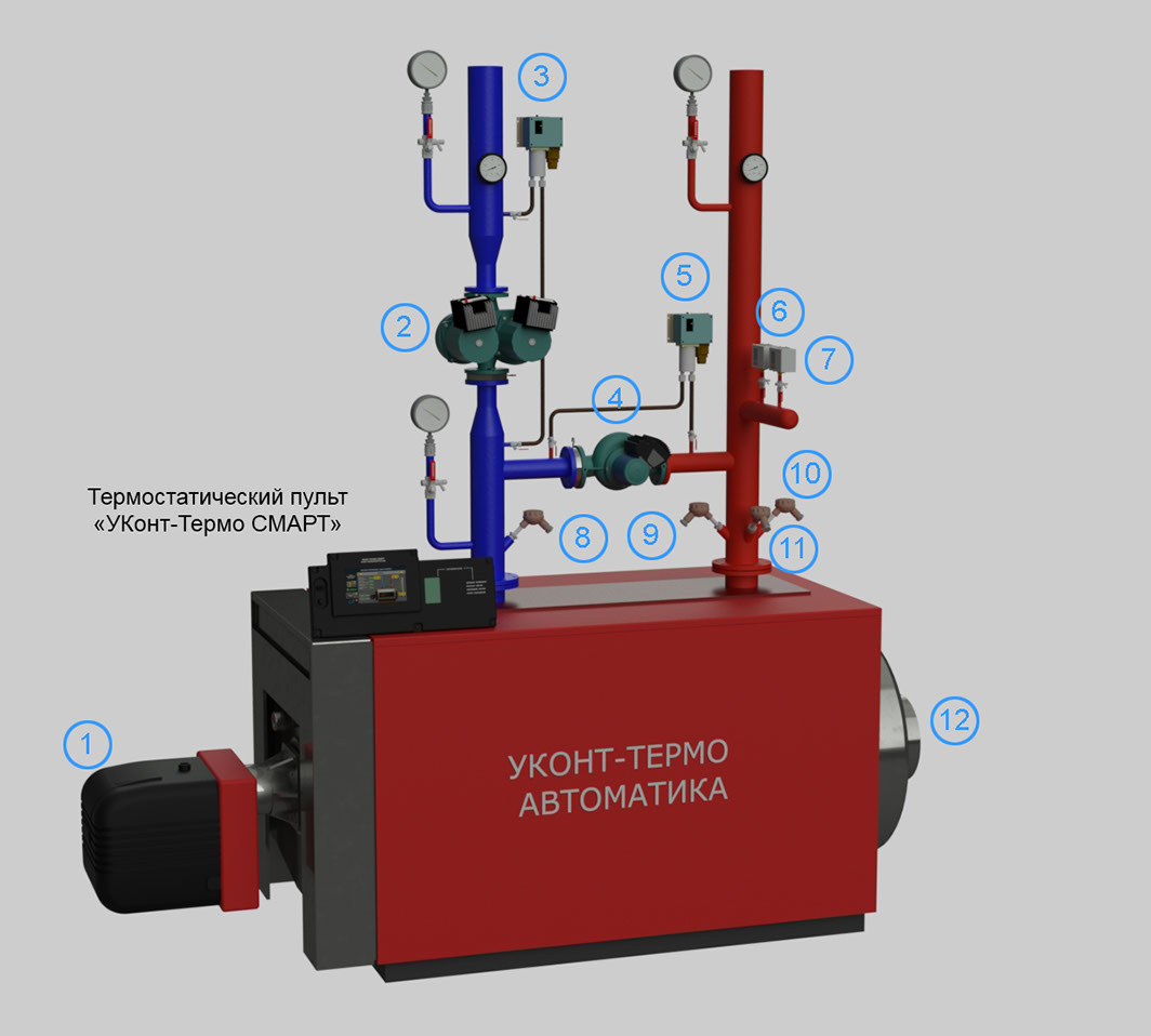 Принципиальная схема подключения термостатического пульта Уконт-Термо СМАРТ к котлу 
