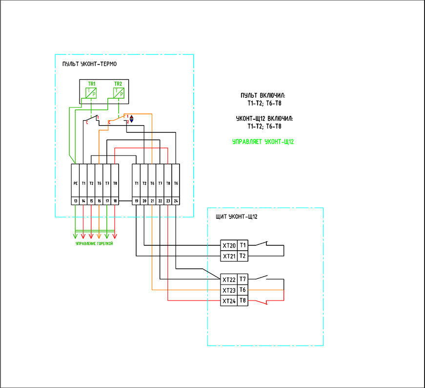 Схема подключения пульта котла и щита управления котлом для совместной работы. Штатная ситуация.