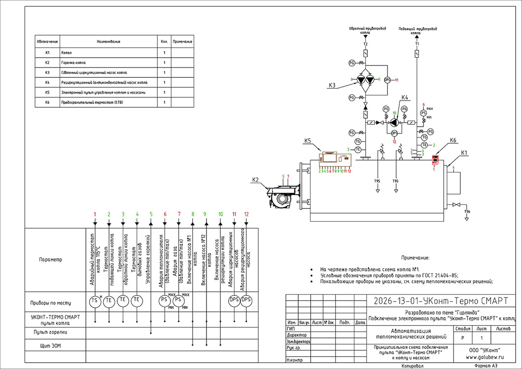 Принципиальная схема подключения термостатического пульта Уконт-Термо СМАРТ к котлу 