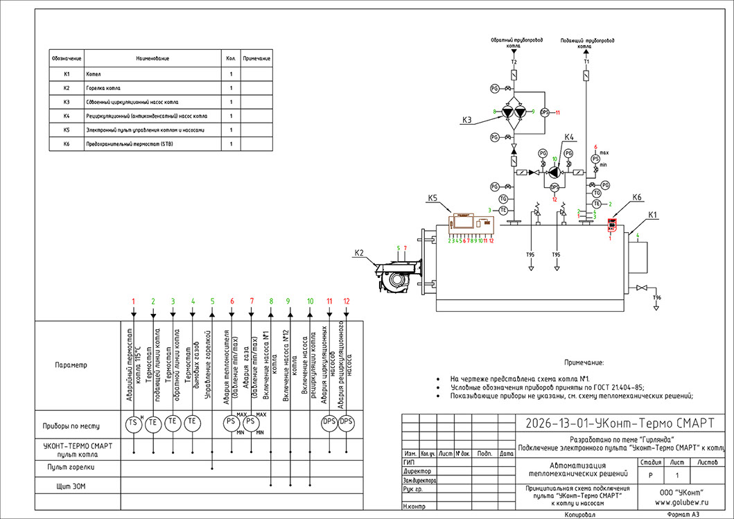 Принципиальная схема подключения термостатического пульта Уконт-Термо СМАРТ к котлу 