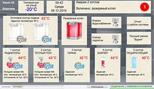 Автоматика котлов. Контроллер отопления УКонт-25. Диспетчеризация котельной через интернет GSM.