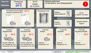 Автоматика котлов. Контроллер отопления УКонт-25. Диспетчеризация котельной через интернет GSM.